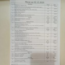 Меню на 02.12.2025